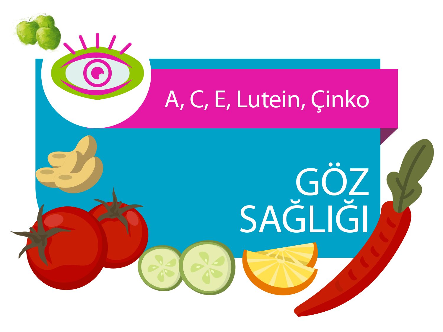 Göz sağlığı için çinko ve lutein